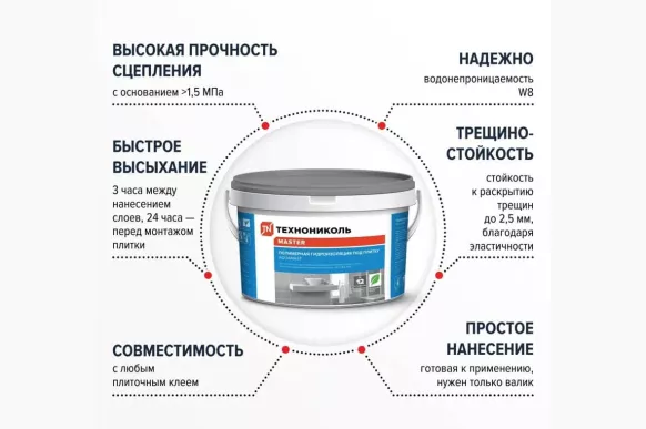 Гидроизоляция полимерная AquaMast под плитку, 14 кг Технониколь